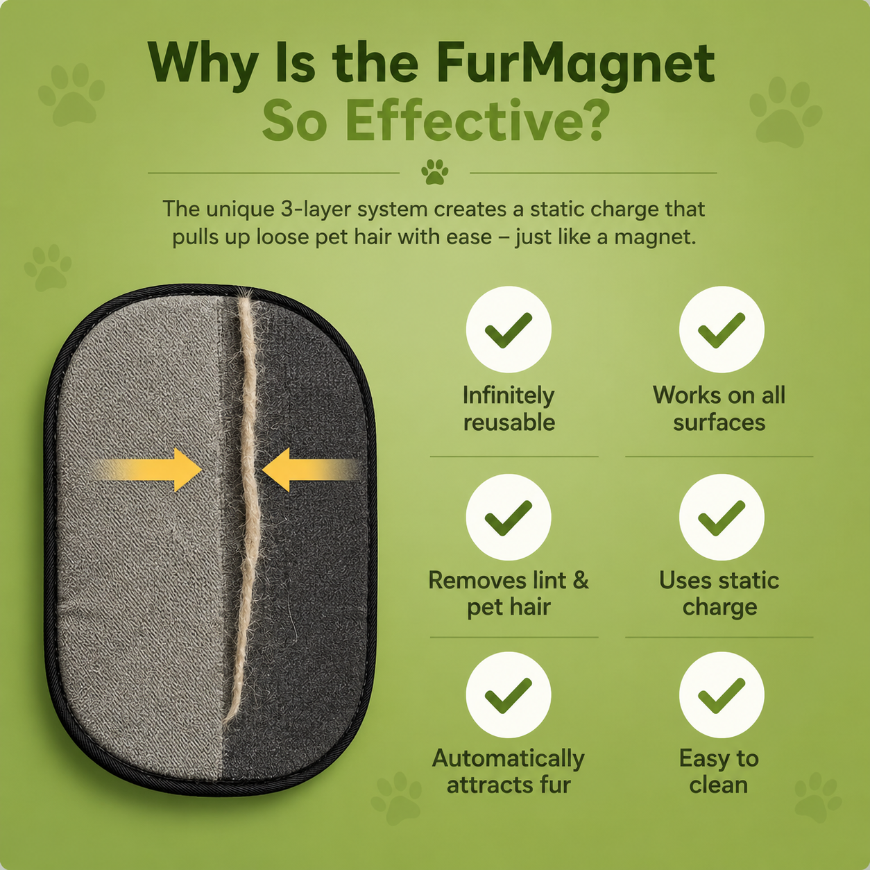 Paw-Friends™- FurMagnet