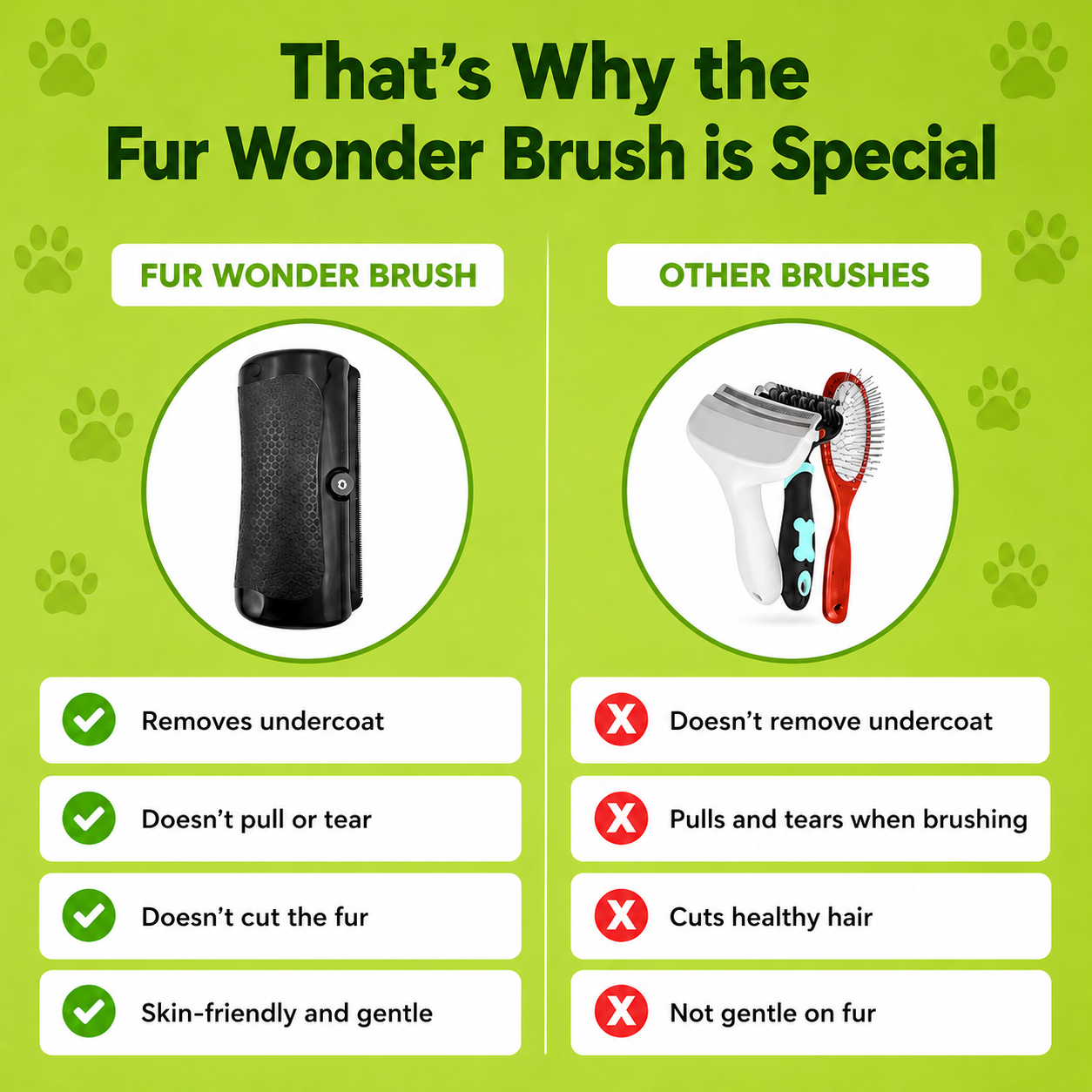 Paw-Friends™-Fellwunder Brush – The Bestseller