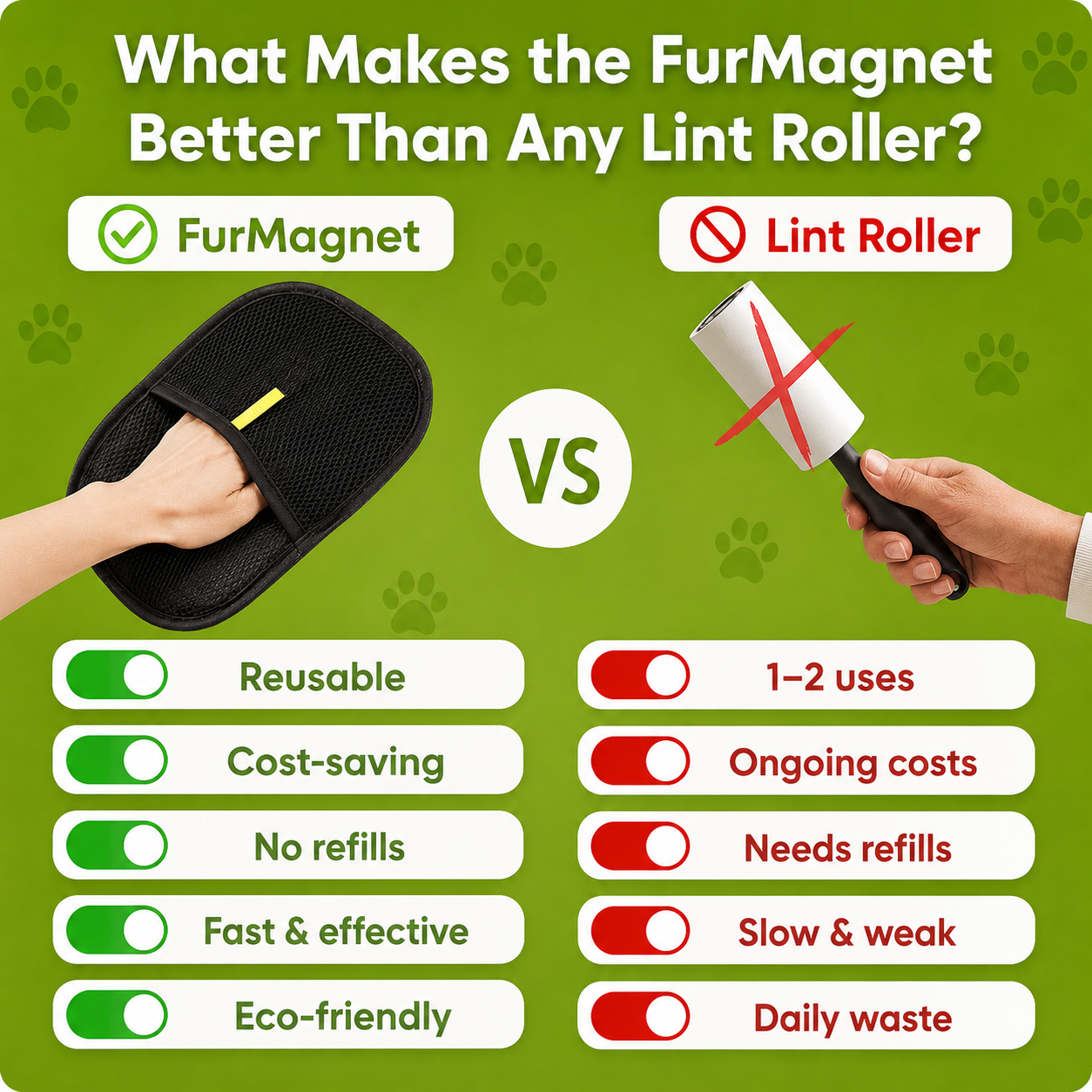 Paw-Friends™-  FurMagnet