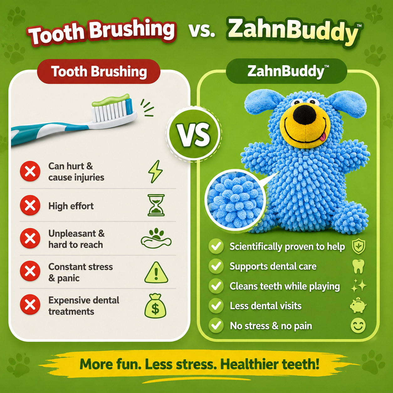 Paw-Friends™-Zahnbuddy